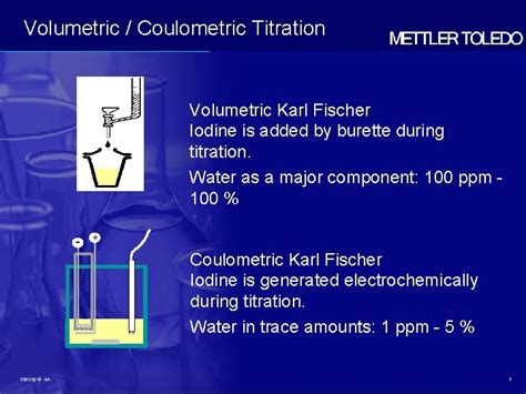 volumetric vs coulometric karl fischer titration trade|why are redox reactions important in karl fischer.